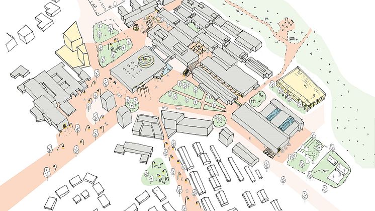 Campusplan 2040 Karlstads universitet. Skiss: Tengbom