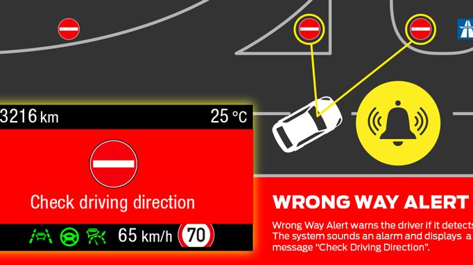 O nouă tehnologie disponibilă pe noua generație Ford Focus ar putea să-i ajute pe șoferi să evite coșmarul intrării pe contrasens pe autostradă
