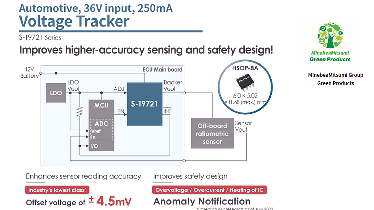 ABLIC launches the S-19721 Series of Automotive Voltage Trackers Offering  a 250mA Output and Comes with Anomaly Notification Function