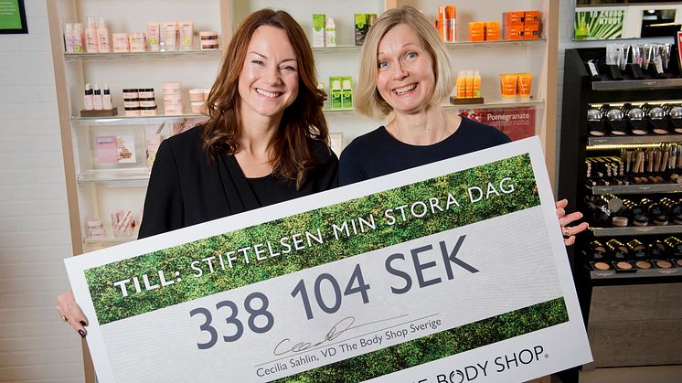 The Body Shop skänker 330 000 kronor till Min Stora Dag tillsammans med sina kunder