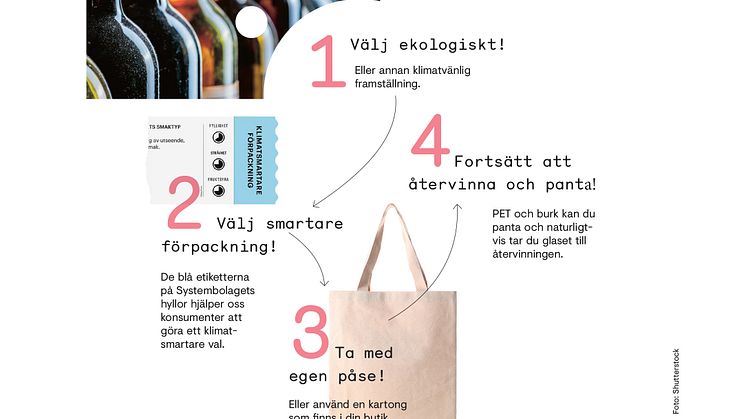 4 tips för dig som vill handla vin mer klimatsmart