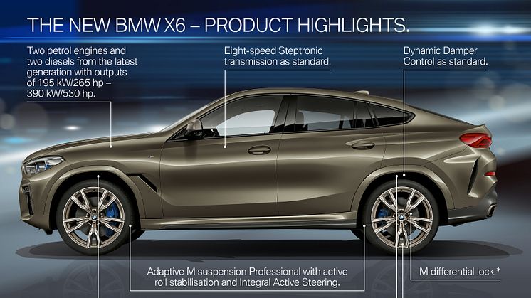 BMW X6 - Product Highlights