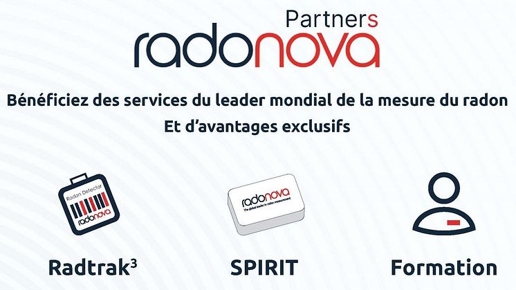 Radonova Partners 2