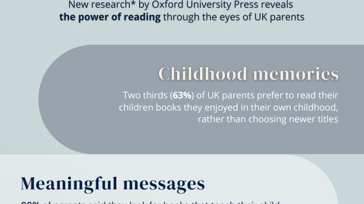Gift of Words - Infographic - UK.pdf