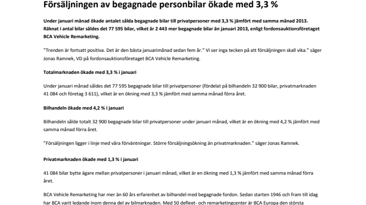 Försäljningen av begagnade personbilar ökade med 3,3 % 