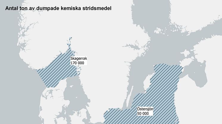 Dumpade stridsmedel i havsområden