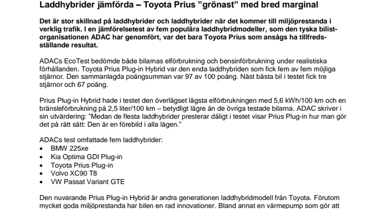Laddhybrider jämförda – Toyota Prius ”grönast” med bred marginal 