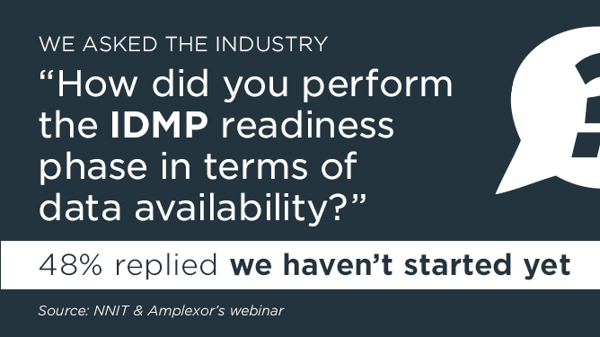 Have you initiated the IDMP readiness phase?