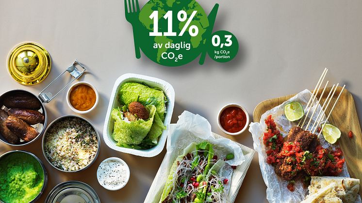 Klimatberäknade recept till kockar från Orkla Foods Sverige