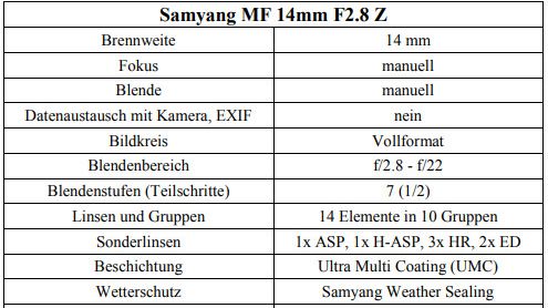 Samyang MF 14_ 2.8Z_TechnischeDaten