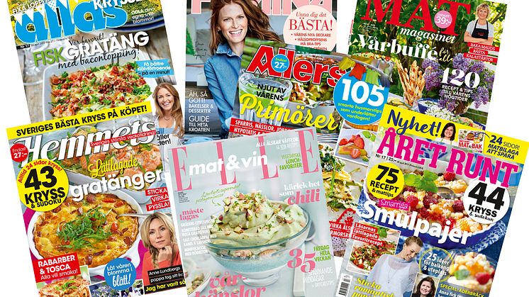 ​Aller media först ut med programmatic print i Sverige