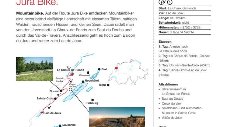 Fact Sheet Top Cycling Tour Jura