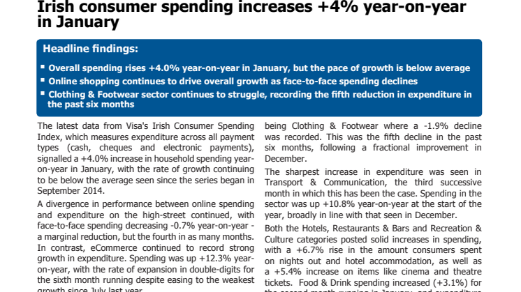 Irish consumer spending increases +4% year-on-year in January