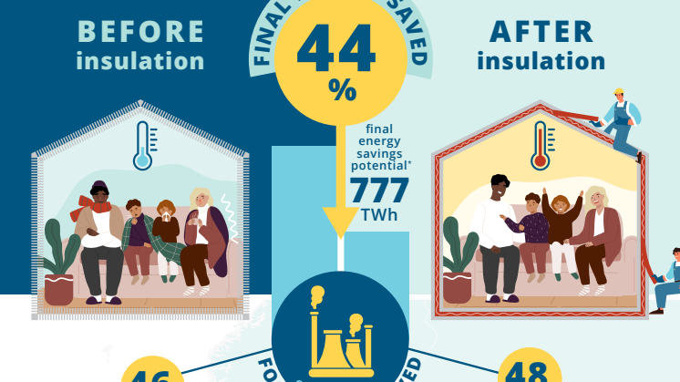 How to stay warm and save energy_infographic.pdf