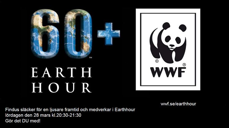 Findus deltar i Earth hour