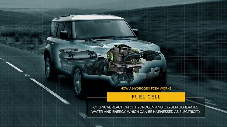 Jaguar Land Rover utvikler Defender prototype på hydrogen