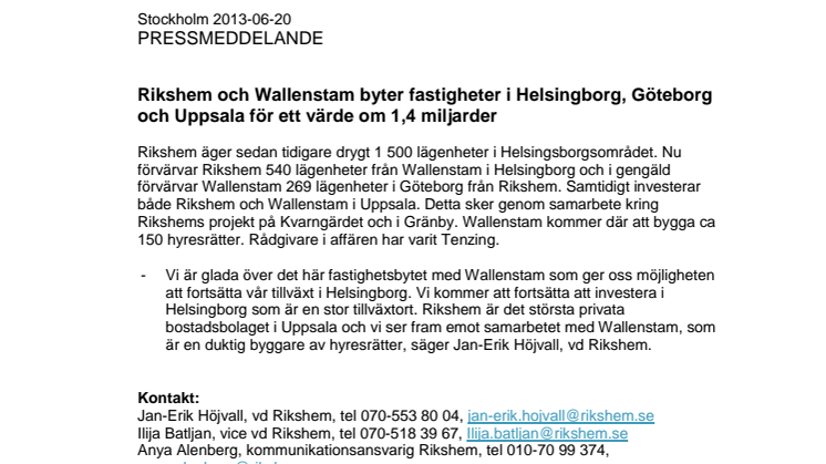 Rikshem och Wallenstam byter fastigheter i Helsingborg, Göteborg och Uppsala för ett värde om 1,4 miljarder