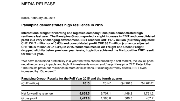 Panalpina demonstrates high resilience in 2015