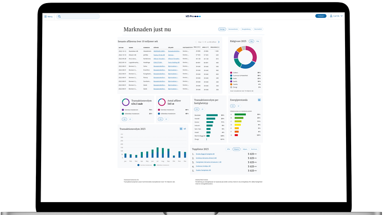 Värderingsdata släpper bolagstransaktioner i VD Pro och användare får därmed tillgång till ett ännu större dataunderlag av fastighetstransaktioner.