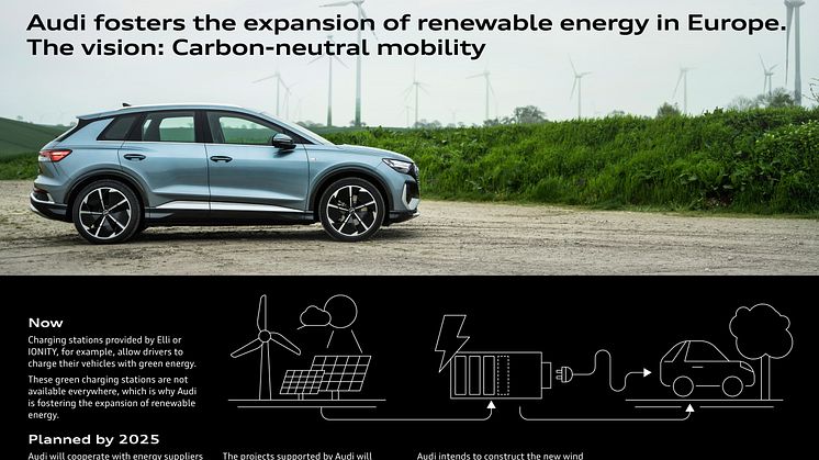 Audis samarbejde med energiselskaber