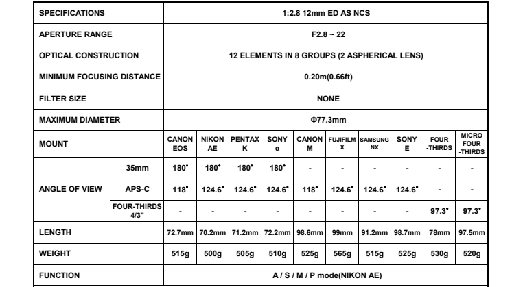 Samyang 12mm F/2,8 ED AS NCS Fish-eye, specifikationer