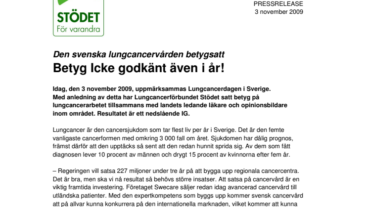 Den svenska lungcancervården betygsatt. Betyg: Icke godkänt!