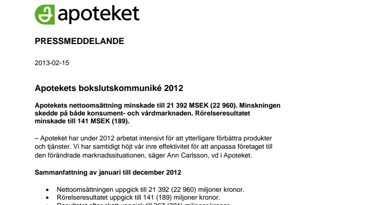Apotekets årsbokslutskommuniké 2012