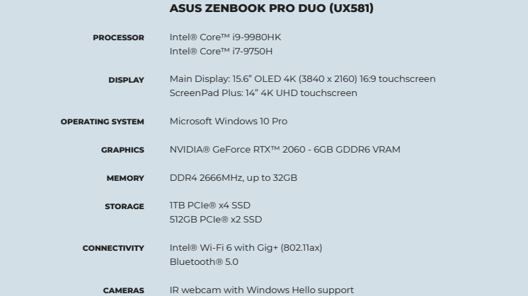 Zenbook Pro Duo specifikationer