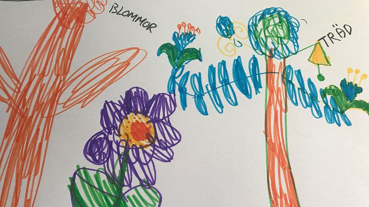 När förskolebarnen på Gustaf Dalénsgatan 7d på Hisingen, Göteborg fick rita vad de önskade sig till gården var kreativiteten på topp. Teckningar med allt från spöken och blommor till affärer fanns med bland förslagen. 