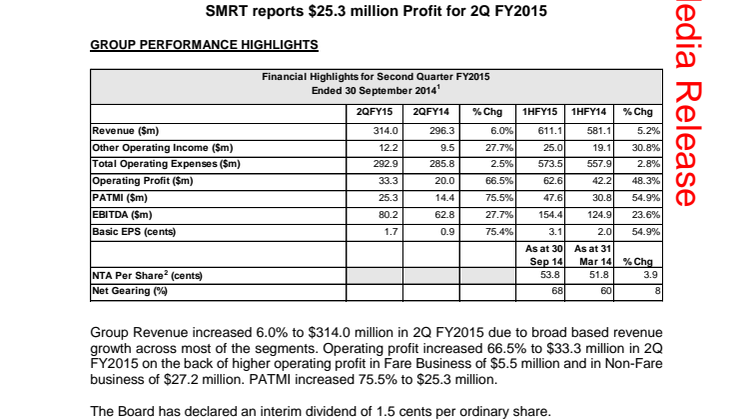 SMRT reports $25.3 million Profit for 2Q FY2015