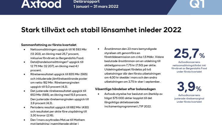  Axfood delårsrapport Q1 2022.pdf