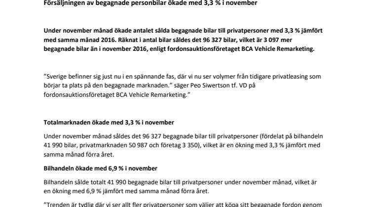 Försäljningen av begagnade personbilar ökade med 3,3 % i november