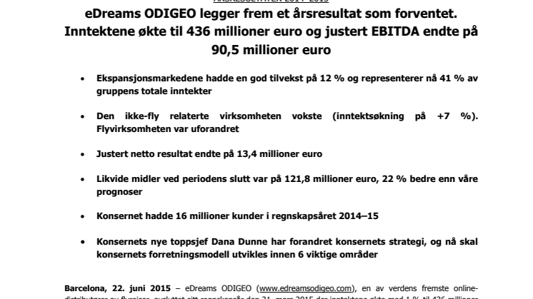​eDreams ODIGEO legger frem et årsresultat som forventet. Inntektene økte til 436 millioner euro og justert EBITDA endte på 90,5 millioner euro