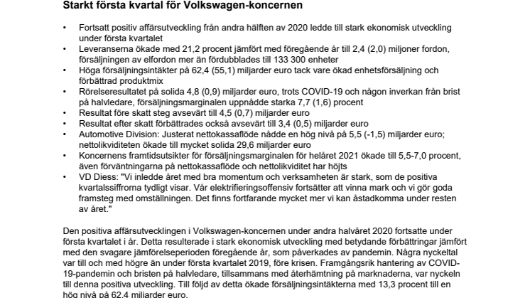 Q1 20201 VW AG