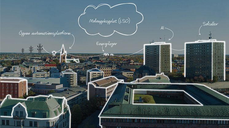Visionsbild över ett uppkopplat Örebro. Målet är att inte bara koppla upp enskilda hus, utan hela kvarter och städer. Men, starten för alla är att minska sin egen energiförbrukning.