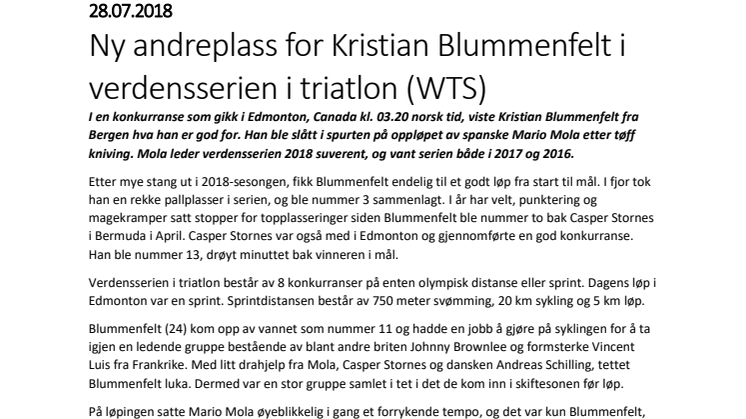 Ny andreplass for Kristian Blummenfelt i verdensserien i triatlon (WTS)