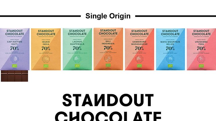 StandoutChocolate-nyttsortiment-ekochoklad-Beriksson.jpg