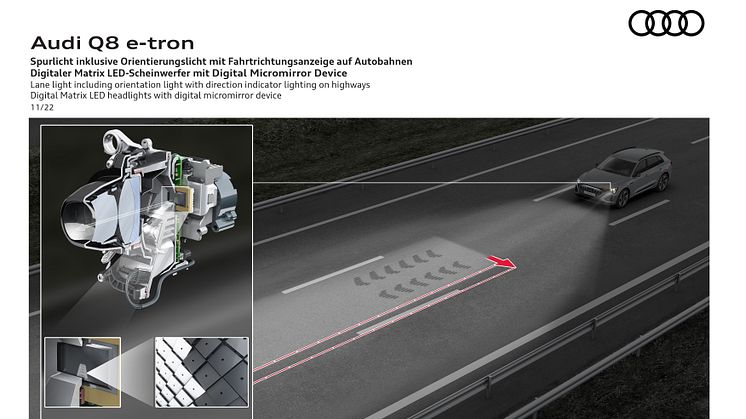 Audi Q8 e-tron lysteknologi