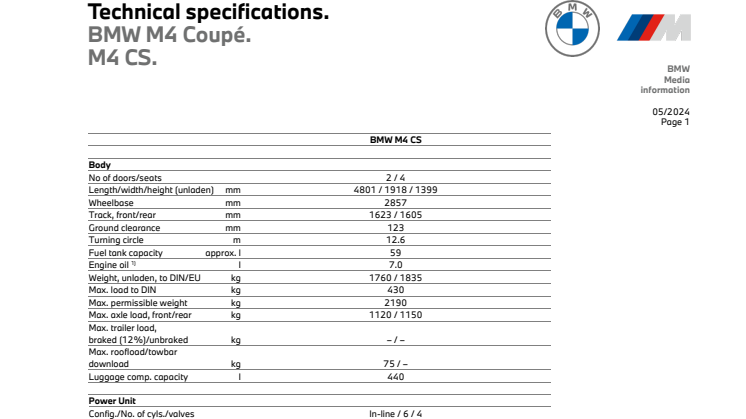 BMW M4 CS - Specifikationer