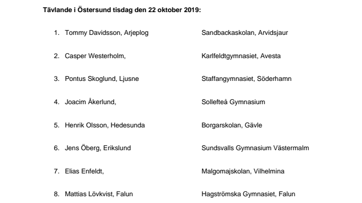 Delatagarlista på tävlande - kvaltävling i Östersund