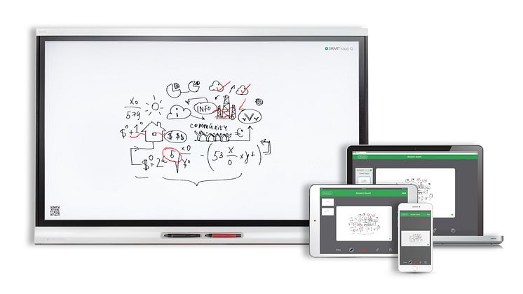 SMART kapp iQ - samarbeta på distans på digital whiteboard i realtid