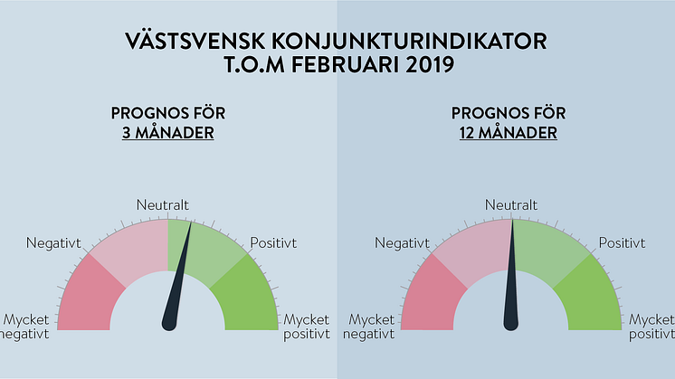 Västsvensk konjunktur - vart är vi på väg?