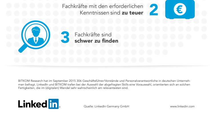 LinkedIn: Fit für die Zukunft - Diese Fähigkeiten sollten Arbeitnehmer jetzt erwerben