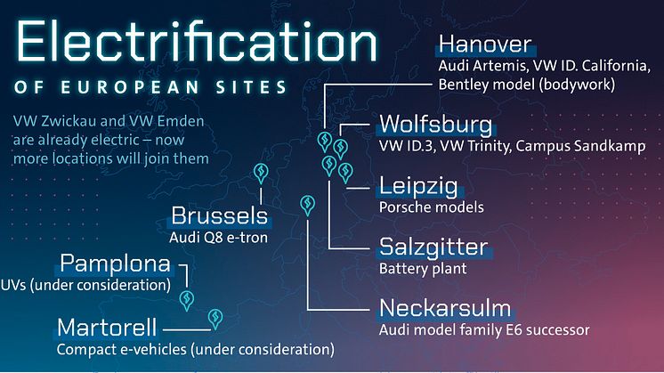 Volkswagen fortsætter elektrificeringen af koncernens europæiske fabrikker og præsenterer en omstillingsplan for Wolfsburg