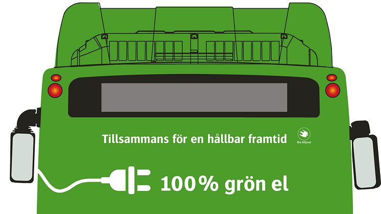 31 januari får Ängelholm Skånetrafikens första batteridrivna elbussar