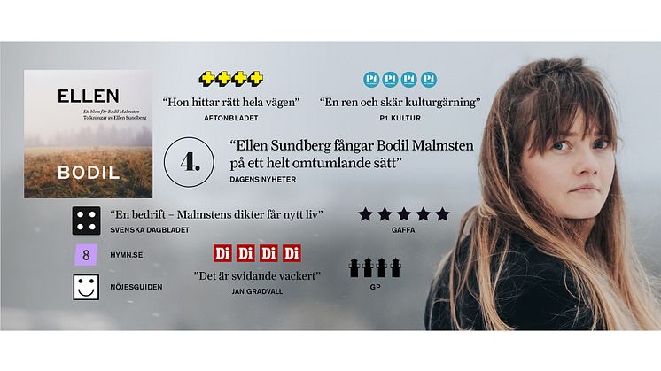 Grammisnominerade Ellen Sundberg tar hyllade "Ett Bloss För Bodil Malmsten" till Mosebacketerrassen i Stockholm