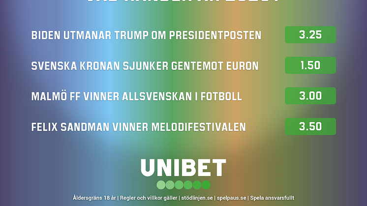 Kristallkulan – så går det i politiken, ekonomin, sporten och nöjesvärlden år 2020 enligt oddsen