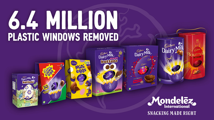 Mondelez International cuts plastic windows from its Easter Eggs in UK & Ireland