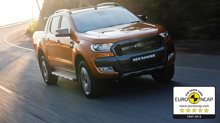 Ford Ranger er Europas mest solgte pickup. Ny  Ranger pickup eneste med 5-stjerner i Euro NCAP