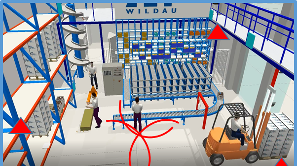 Simulierte Indoor-Lokalisierung am Beispiel des Logistik-Praxislabors der TH Wildau